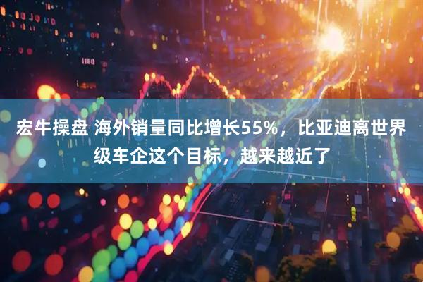 宏牛操盘 海外销量同比增长55%，比亚迪离世界级车企这个目标，越来越近了